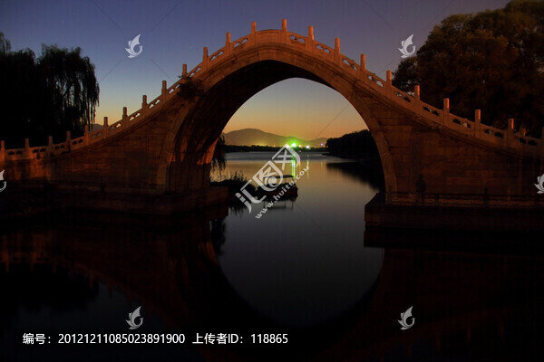 頤和園,柔色繡漪橋