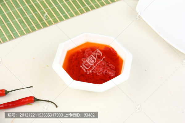 辣醬,辣椒醬