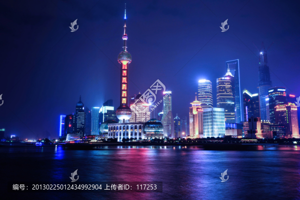 東方明珠,上海外灘
