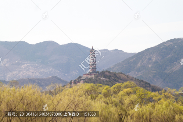 頤和園遠(yuǎn)望玉泉山玉峰塔