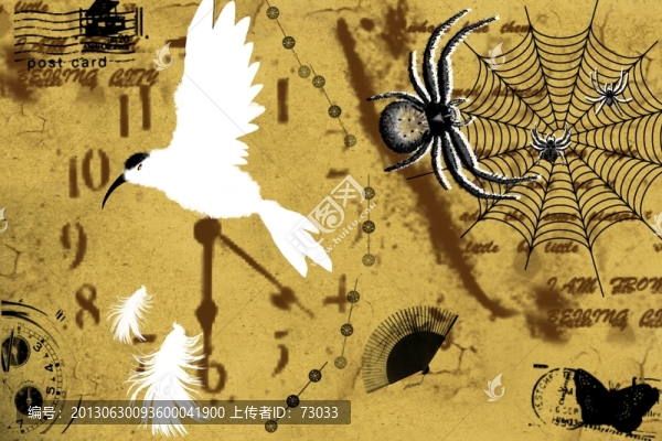歐美懷舊無(wú)框鳥(niǎo)類(lèi)裝飾畫(huà)明信片