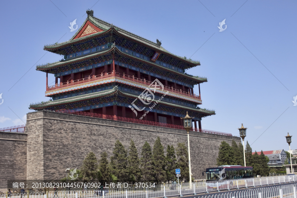 北京前門,正陽(yáng)門