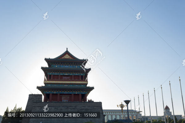 北京前門正陽門