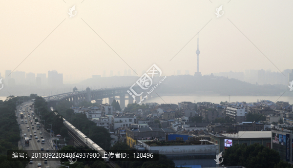 武漢全景