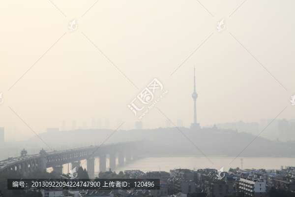 武漢全景