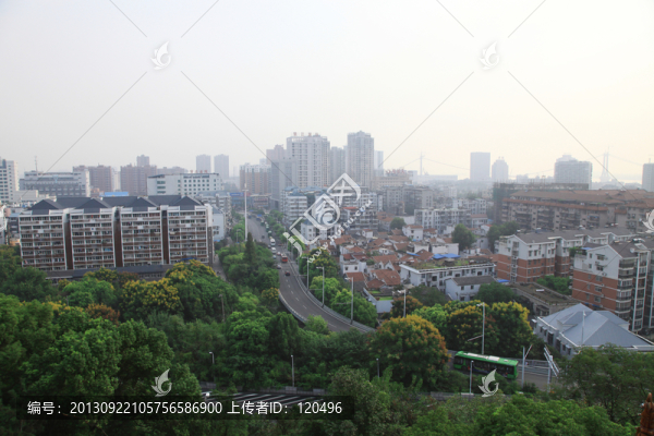 武漢全景