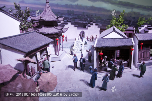 微縮景觀,民俗泥人,泥塑,模型