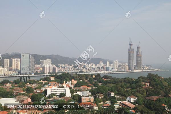 鼓浪嶼全景