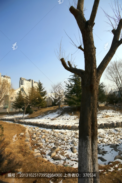 現(xiàn)代社區(qū),北京