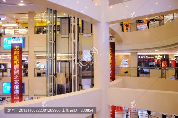 家具超市,家居賣場