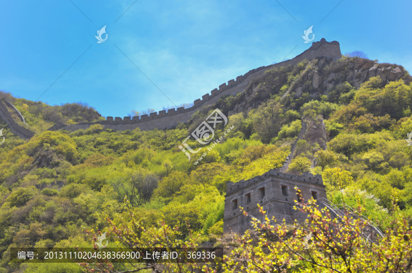 北京八達嶺殘長城