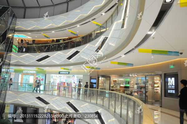 大型超市內(nèi)景,商業(yè)中心