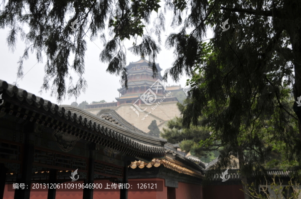 頤和園