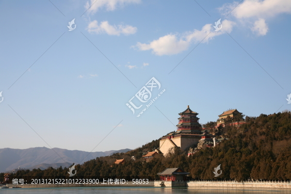 頤和園萬壽山