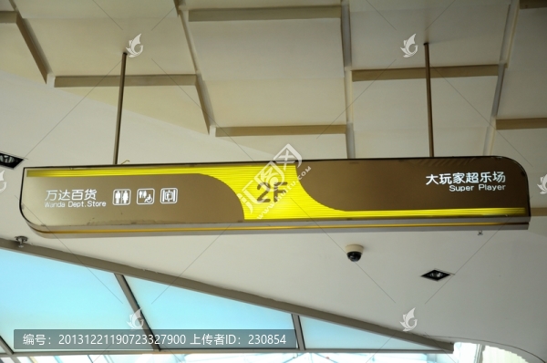 超市指示牌