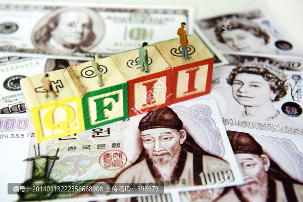 QFII,境外機(jī)構(gòu)投資