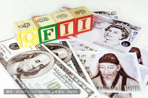 QFII,境外機(jī)構(gòu)投資