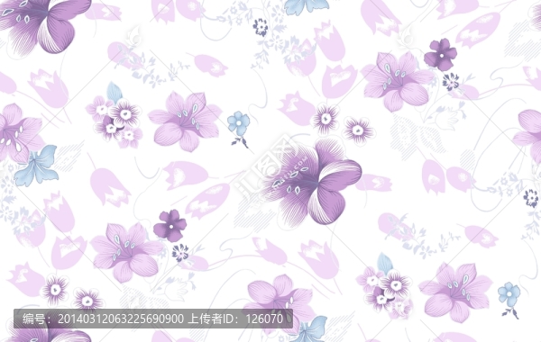 花型,家紡