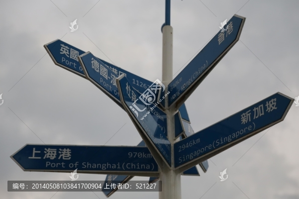 路標(biāo)里程指示牌