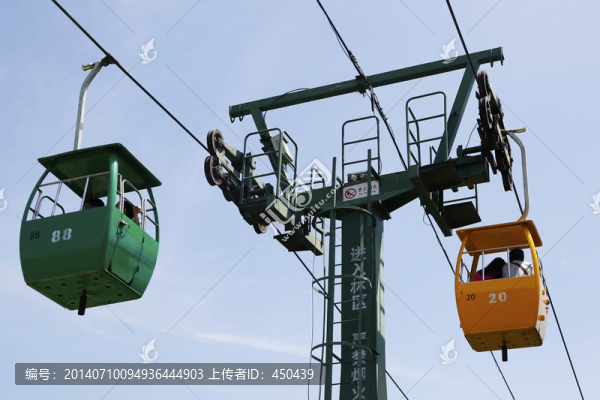 空中纜車