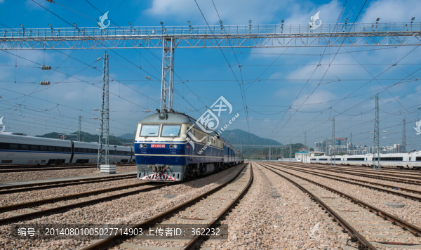 火車