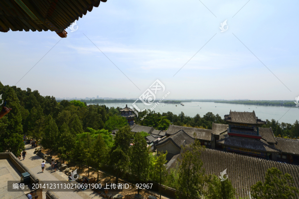 北京頤和園萬壽山俯瞰昆明湖