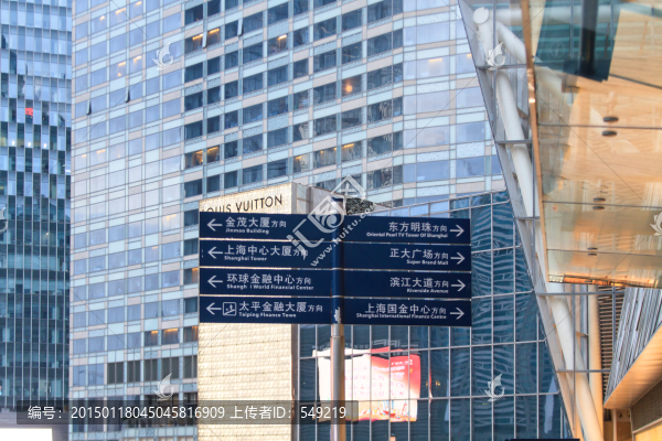 城市指路牌