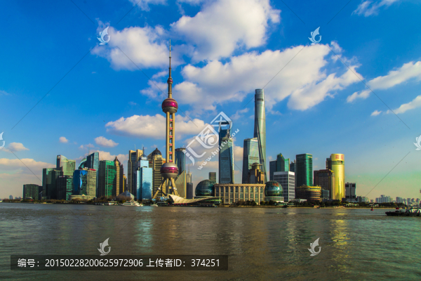 陸家嘴全景,高清