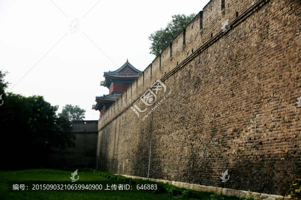 古城墻,北京,宛平城