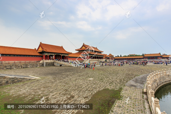 北京故宮太和門外朝宮殿正門