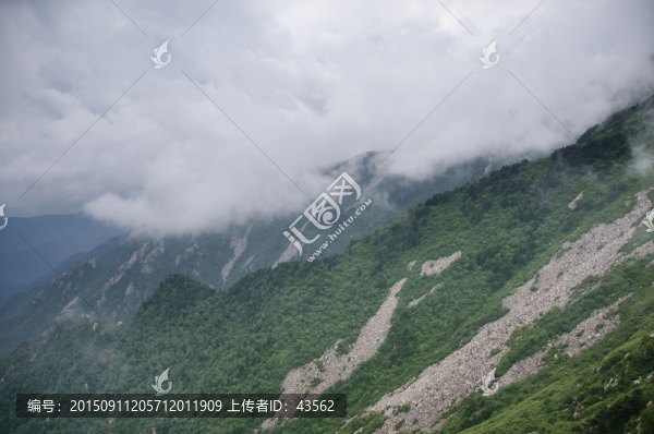 秦嶺,冰川遺跡