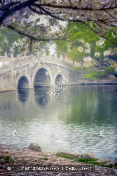 風景畫,裝飾畫