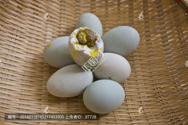 咸鴨蛋