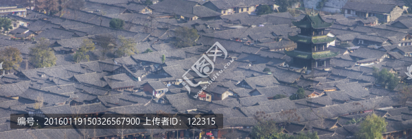 古城,閬中全景圖