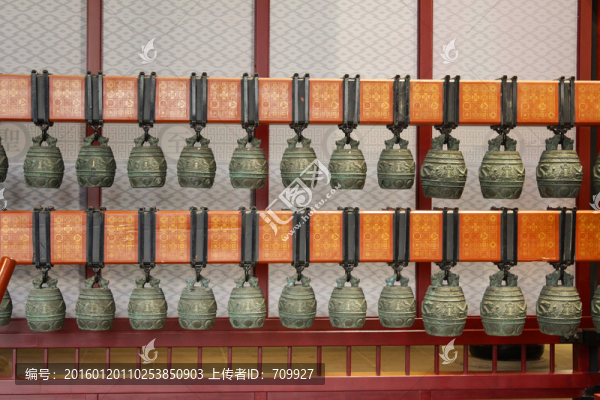 孔子,萬世師表,文廟,孔廟