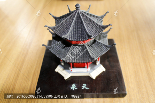 模型,仿真模型,規(guī)劃設(shè)計