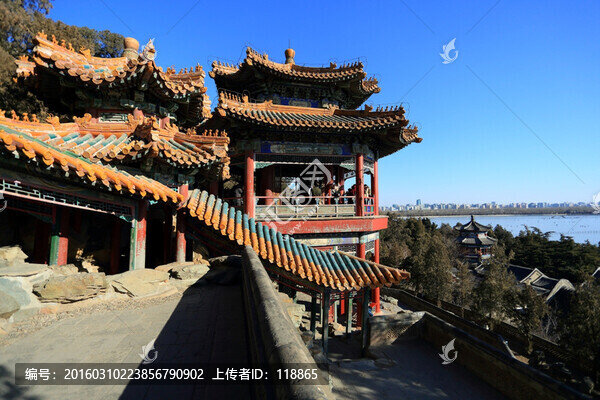 頤和園,畫中游,側景