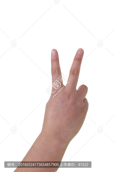 成功手勢