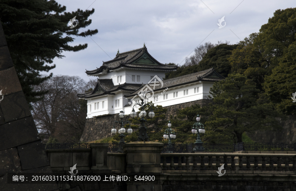 日本天皇居所
