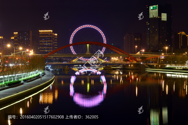 天津之眼