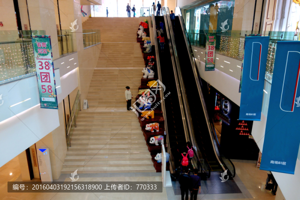 電梯,商場電梯,自動扶梯