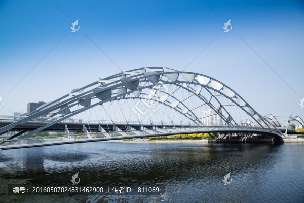 直沽橋,奉化橋,海河大橋近景
