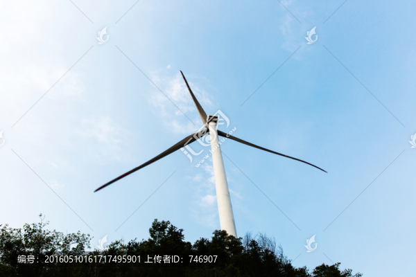 風力發(fā)電機