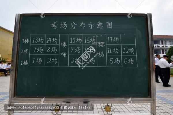 考場分布示意圖