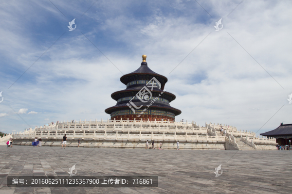 天壇,祈年殿