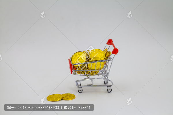 投資回報