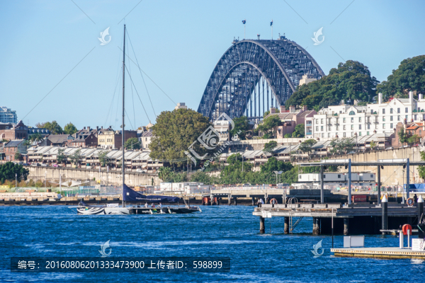 悉尼跨海大橋