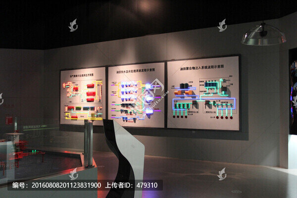 展廳,展館,展示