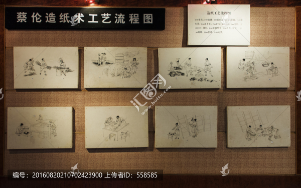 陜西洋縣蔡倫紙文化博物館