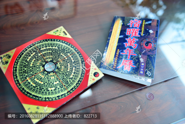 風(fēng)水羅盤